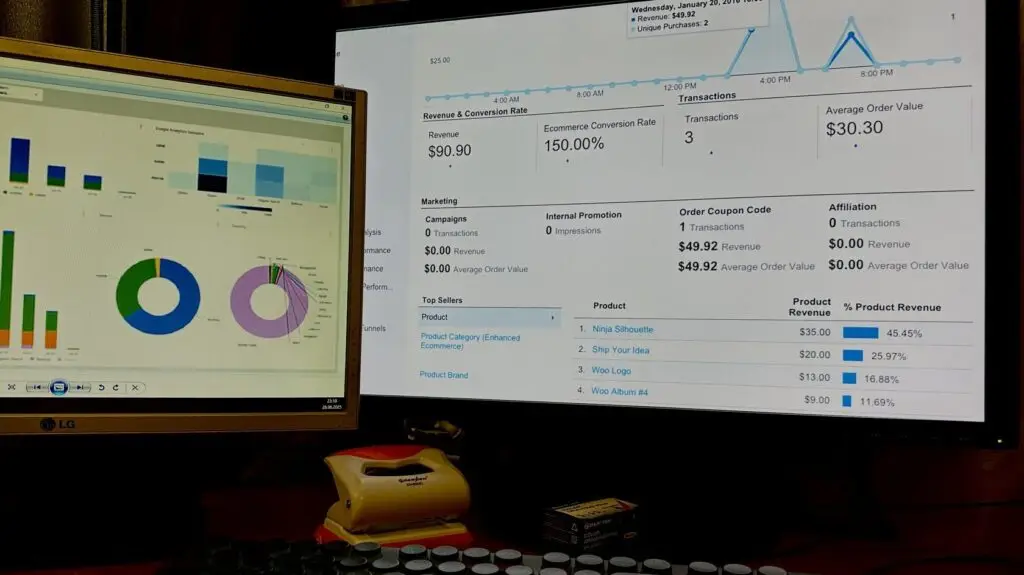 two computer screen with statistics showing how to use data analytics to grow your business